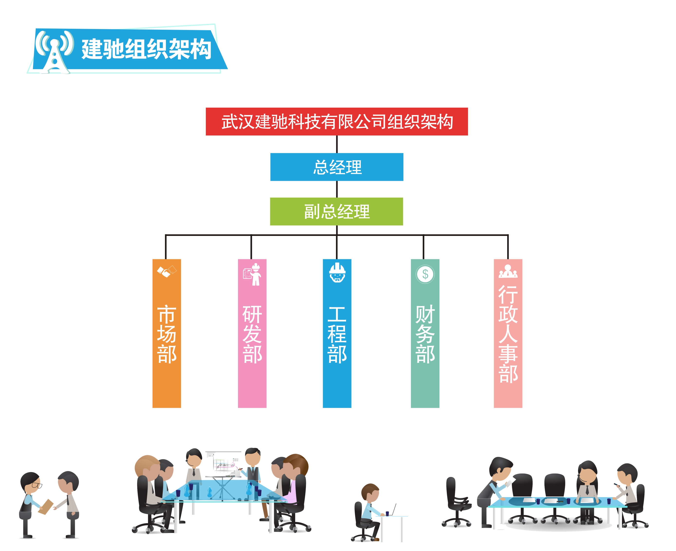组织架构.jpg
